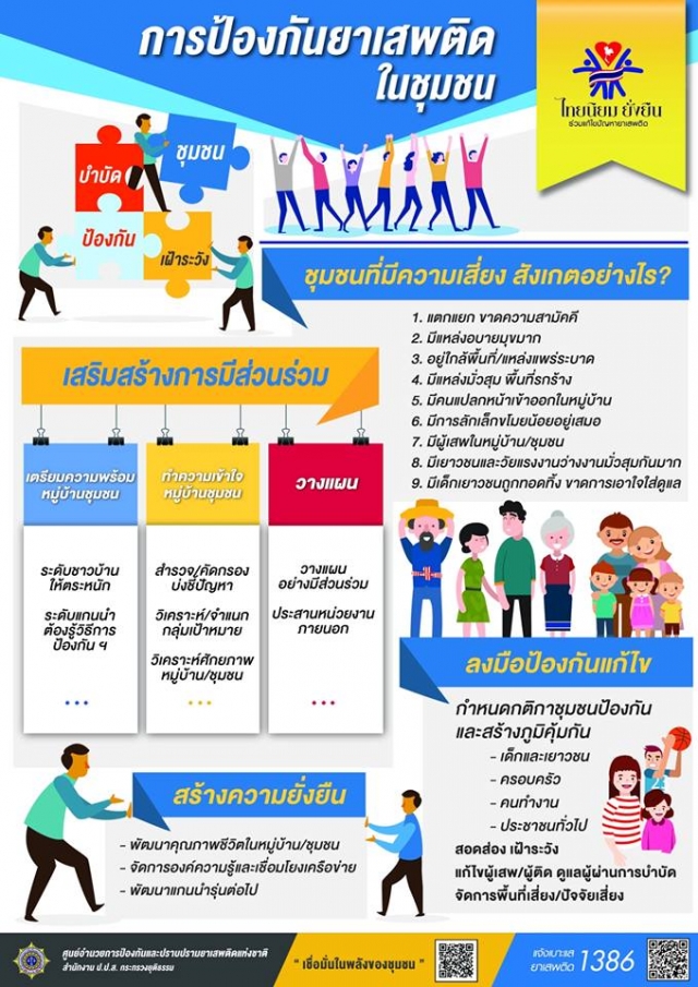 ยาเสพติด